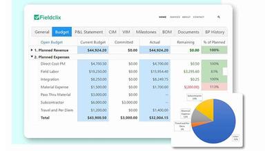 Keep an Eye on Profit Margins With Automated Job Costing