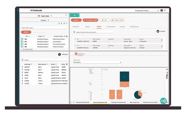 Fieldcode Asset Management