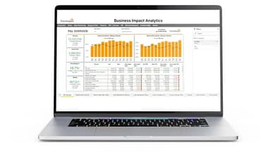 TransImpact Finance Business Analytics