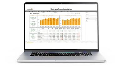 TransImpact Finance Business Analytics