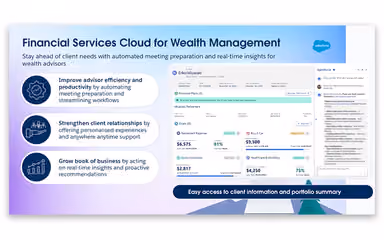 Salesforce Financial Services Cloud For Wealth Management.