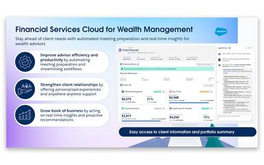 Salesforce Financial Services Cloud For Wealth Management.