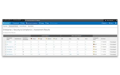 FireMon Security and Compliance
