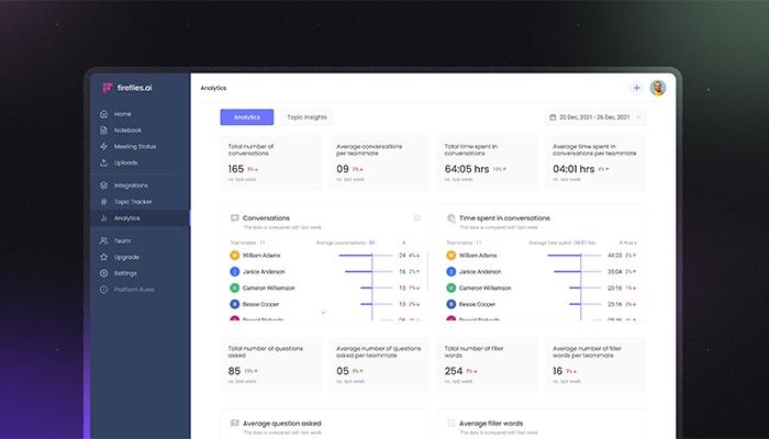 Fireflies software ai-Conversation-Analytics