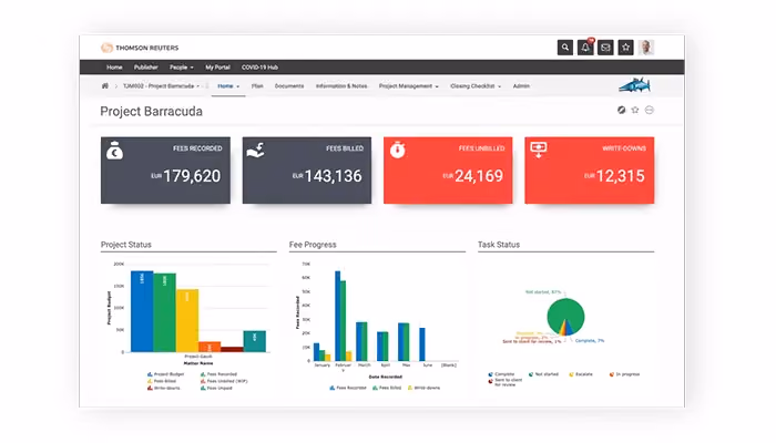 Firm-Critical Integrations for HighQ & 3E clients