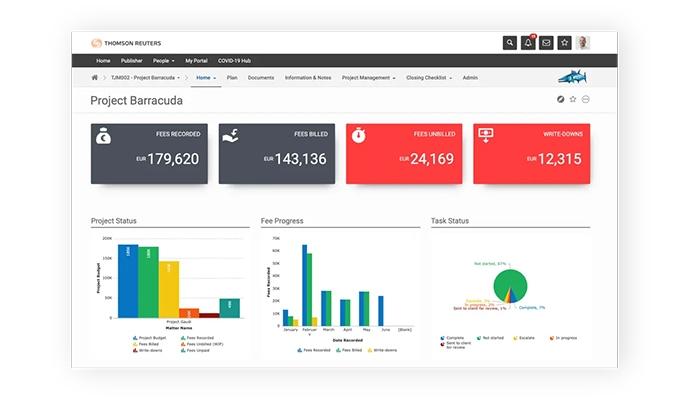 Firm-Critical Integrations for HighQ & 3E clients