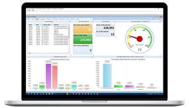 Fitfactory Tricorn Dashboard
