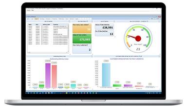 Fitfactory Tricorn Dashboard