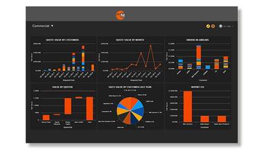 Fitfactory Tricorn Insights