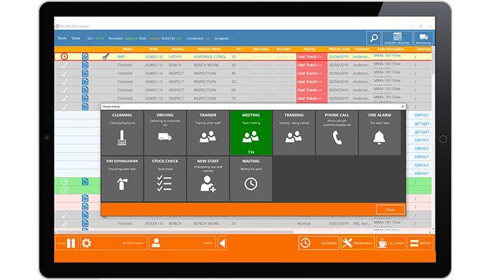 Fitfactory Tricorn SFDC Tablet