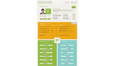 Candidate profile