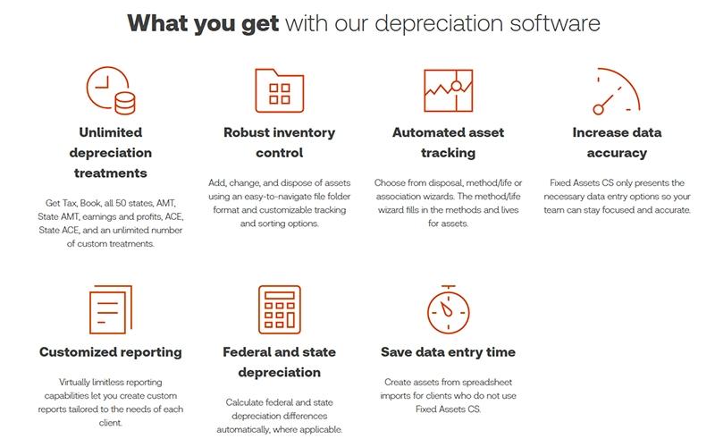 Fixed Assets CS