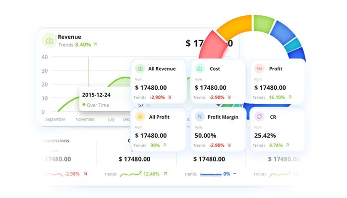 Flashrev Revenue