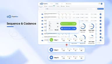 Flashrev Engage via Calls, Texts, and Social Media