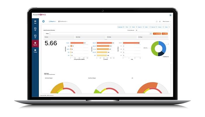 FleetFocus dashboard