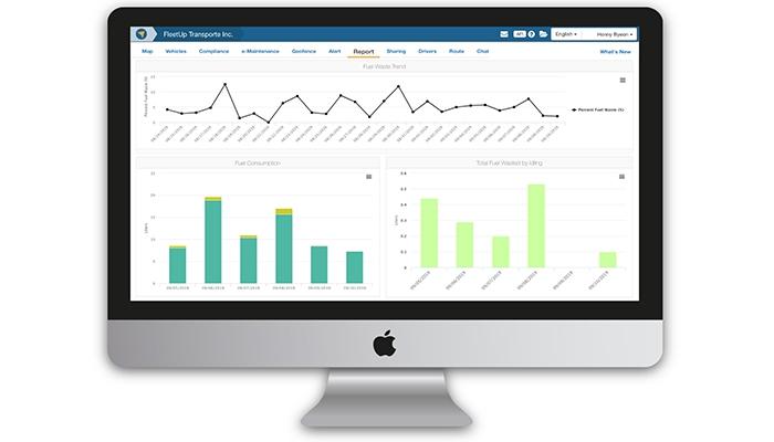 FleetUp Fuel Waste Analysis