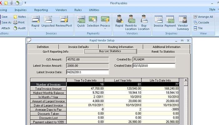 FlexiLedger Statistical analysis
