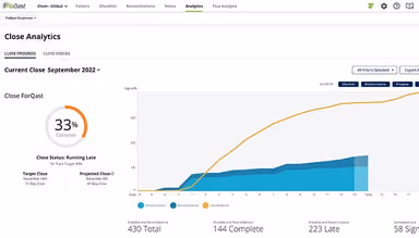 FloQast Close Analytics