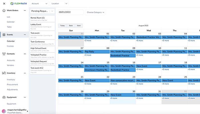 Event dashboard