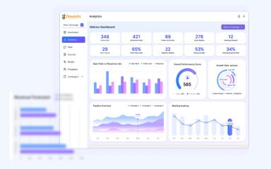 Floworks Data Insights