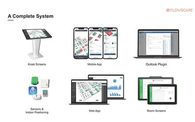 Flowscape A Complete System