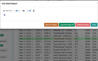 FluentStream Call Detail Report