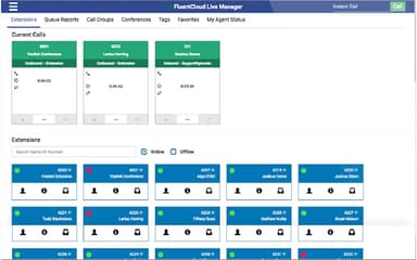 FluentStream Call Monitoring