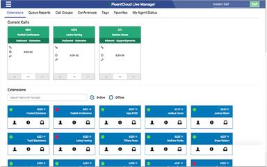 FluentStream Call Monitoring
