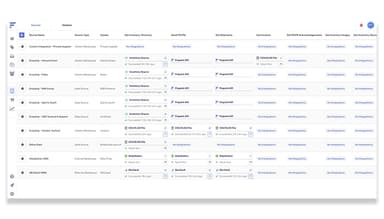 Flxpoint Supplier Vendor Management