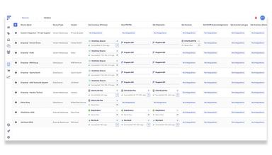 Flxpoint Supplier Vendor Management