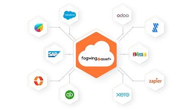 Fogwing CMMS Integrate with any Business System