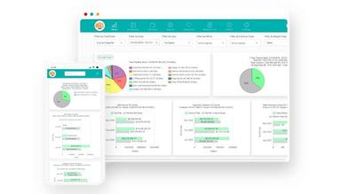 Software Integrations and Partners