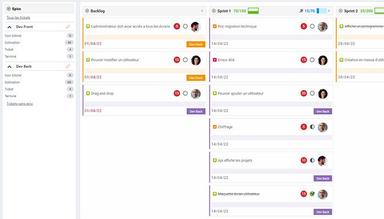 FoxPlan Agile project-in hybrid mode