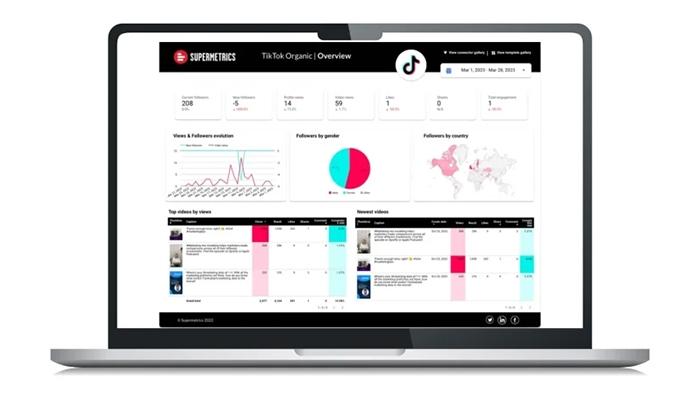 Free Looker Studio Templates by Dashboard Design Lab