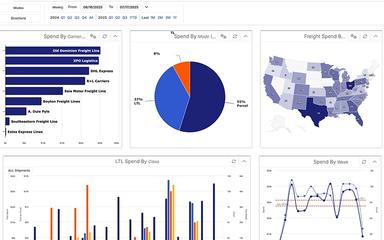 FreightWise Dashboard And Reporting