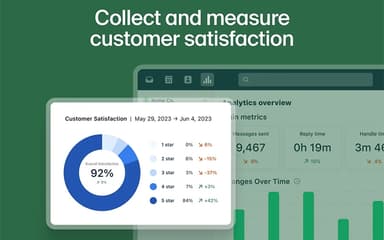 Front Performance Insights Tool