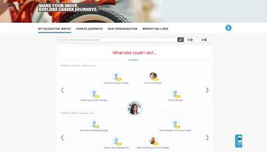 Fuel50 Suggested Journeys