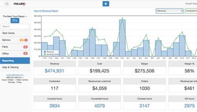 Fullbay Dashboard