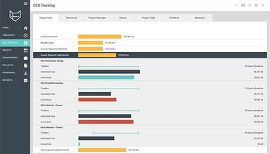 FunctionFox Desktop Overview