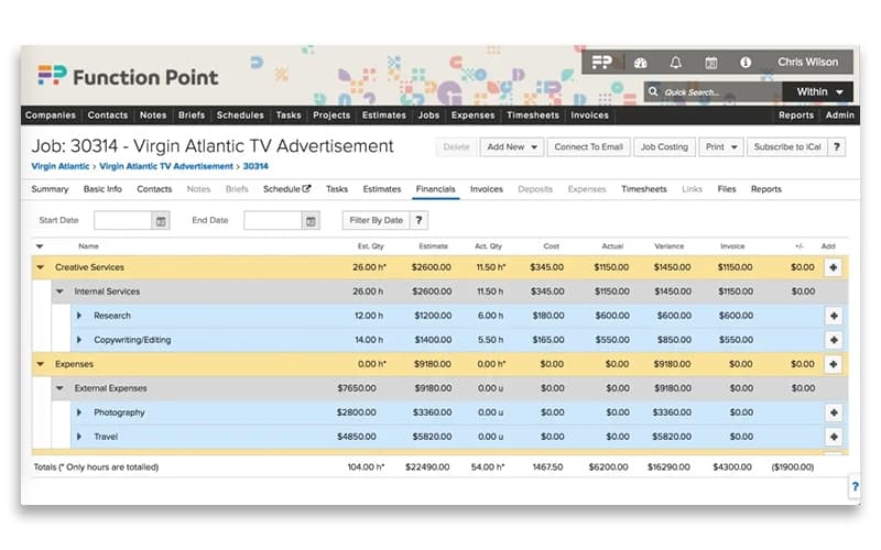 Function Point Financials