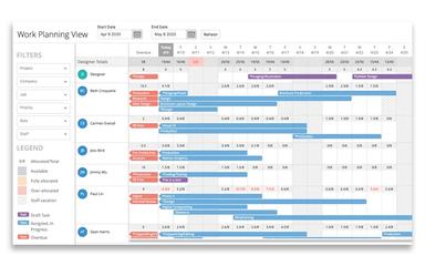 Function Point Working Plan View