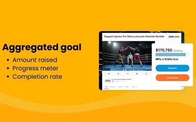 FundRazr Aggregated Goal