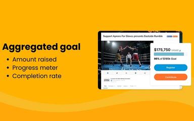 FundRazr Aggregated Goal