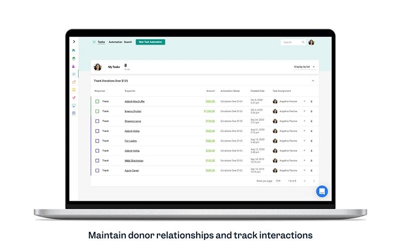 Funraise Assigned Based Tasks
