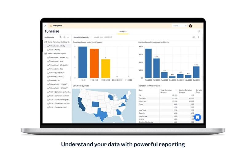 Funraise Fundraising Reporting