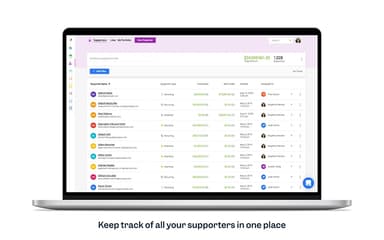 Funraise Track Supporters