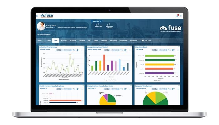 Fuse Workforce Management Get an overview of your time and labor numbers from a custom dashboard