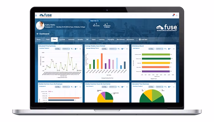 Fuse Workforce Management Get an overview of your time and labor numbers from a custom dashboard