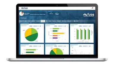 Fuse Workforce Management See open enrollment status, benefit plans, ACA info, and other benefits administration info