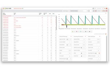 GAINSystems Replenishment Summary Report